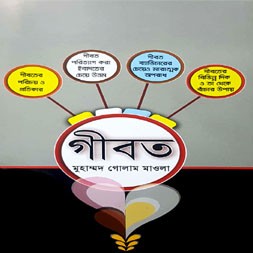 Backbiting